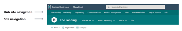 app bar hub of a sharepoint site